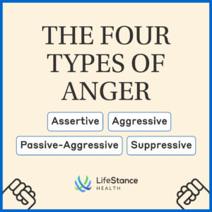 4 types of anger