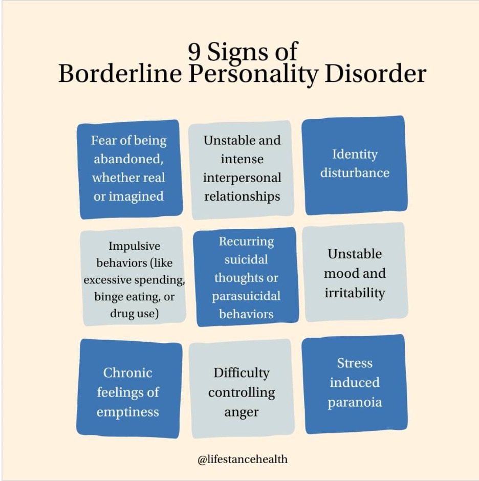 common signs someone has a borderline personality disorder (BPD)