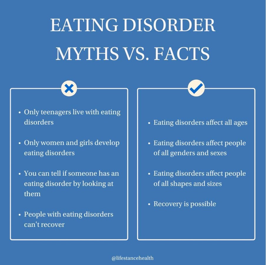 Eating Disorder Myths and Facts