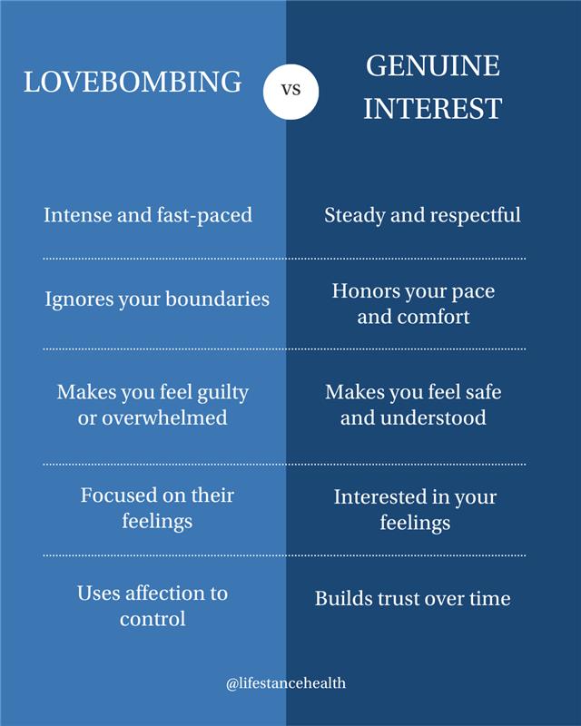 lovebombing v. genuine interest