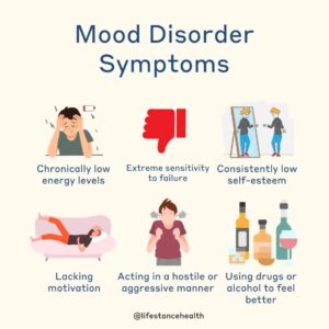 Mood disorder symptoms to look for illustration