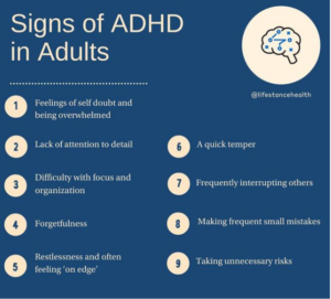 signs-of-adhd