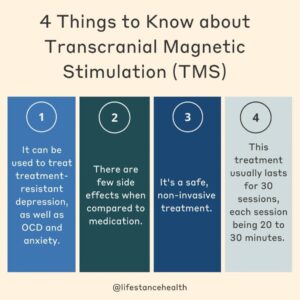 TMS treatment